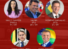 Diálogo dos Candidatos ao Governo de Sergipe com os Jornalistas