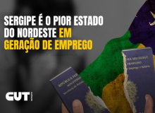 Sergipe é o pior estado do Nordeste em geração de emprego