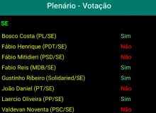 Câmara aprova projeto que facilita privatização do saneamento
